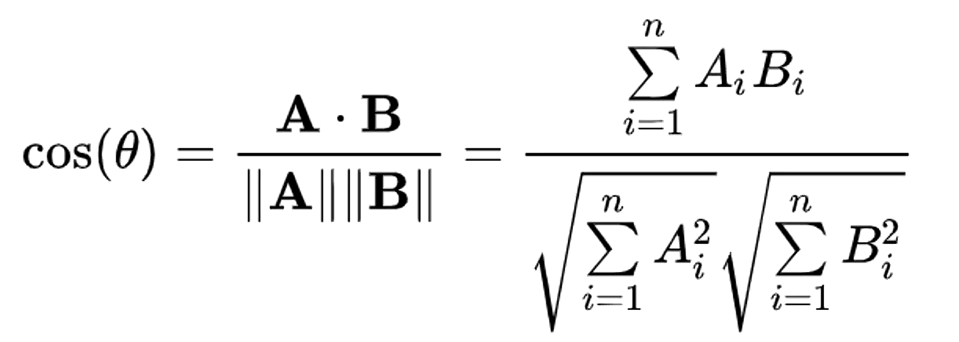 Cosine similarity formula